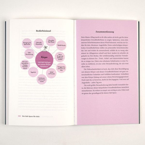 Produktbild: Mamapsychologie