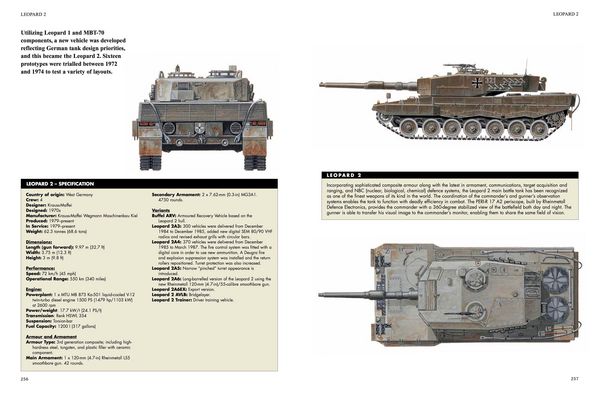 Produktbild: Tanks