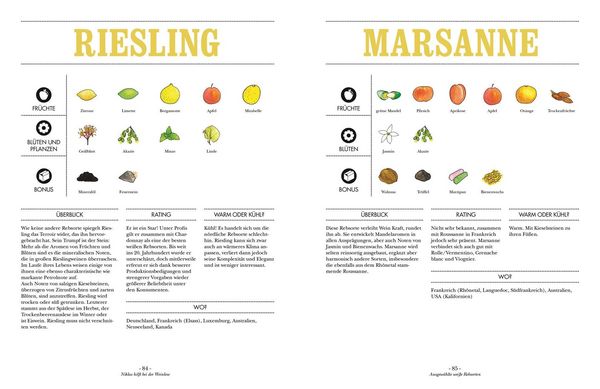 Produktbild: Wein