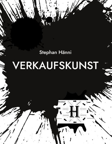 Produktbild: Verkaufskunst