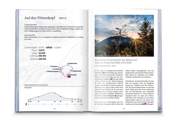 Produktbild: KOMPASS Dein Augenblick Bayerische Alpen