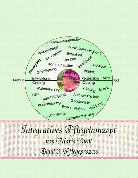 Produktbild: Integratives Pflegekonzept, Band 3: Pflegeprozess