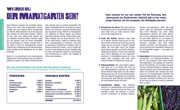 Produktbild: Kleine Fl&auml;che, gro&szlig;e Ernte