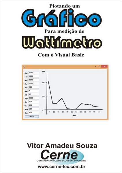 Produktbild: Plotando Um Gr&aacute;fico Para Medi&ccedil;&atilde;o De Watt&iacute;metro Com O Visual Basic