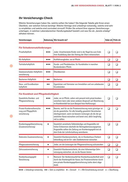 Produktbild: Das Versicherungs-Set