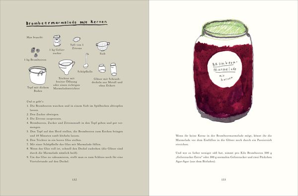 Handbuch für Pflücker und Sammler