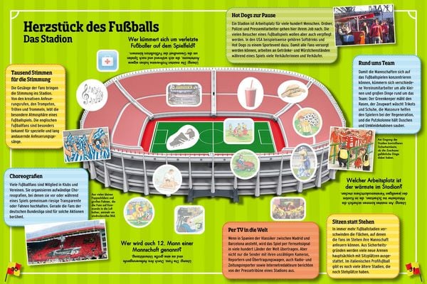 Produktbild: Fu&szlig;ball-Atlas. Mit &uuml;ber 250 Stickern