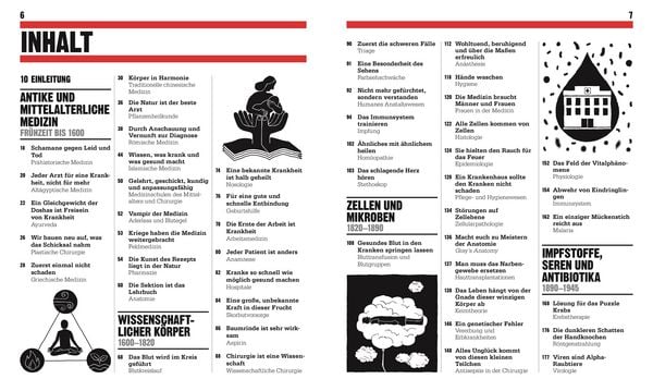 Produktbild: Big Ideas. Das Medizin-Buch