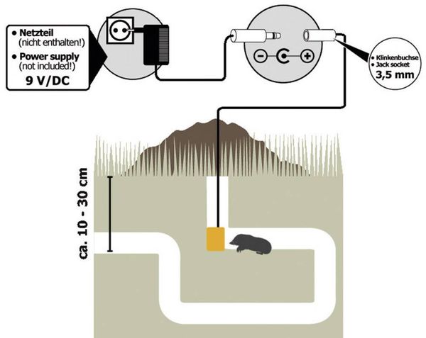 Produktbild: Kemo Underground Repeller W&uuml;hlmausvertreiber Funktionsart Vibration Wirkungsbereich 1000 m&sup2; 1 St.