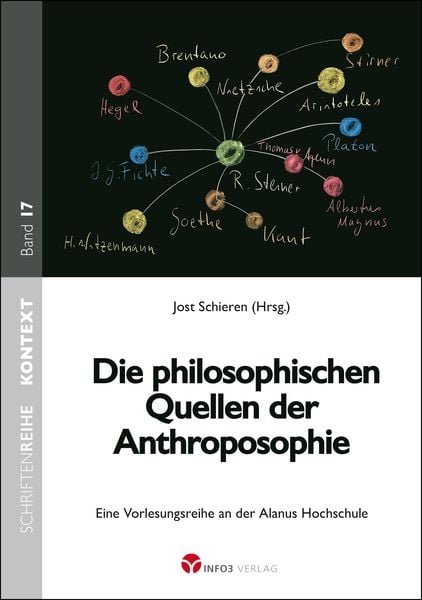 Die philosophischen Quellen der Anthroposophie, Taschenbuch von , Info 3, 978-3-95779-157-3