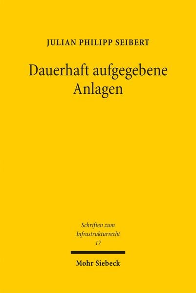Produktbild: Dauerhaft aufgegebene Anlagen