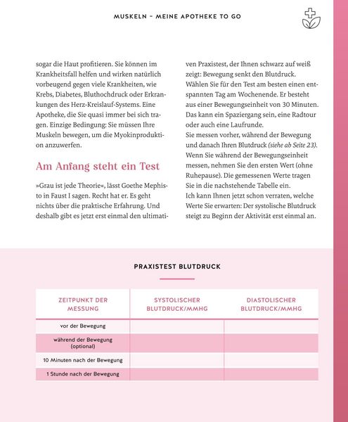 Produktbild: Meine Gesundheitsretter aus der Natur gegen Bluthochdruck