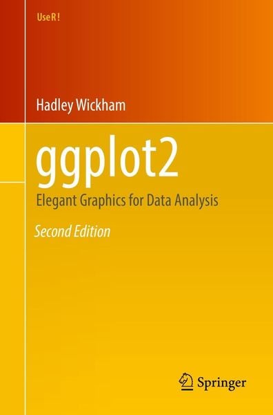 Produktbild: Ggplot2