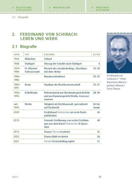 Produktbild: Gott von Ferdinand von Schirach.