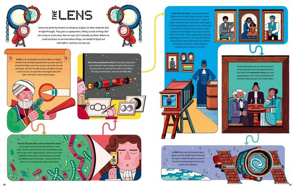 Produktbild: Seven Small Inventions that Changed the World