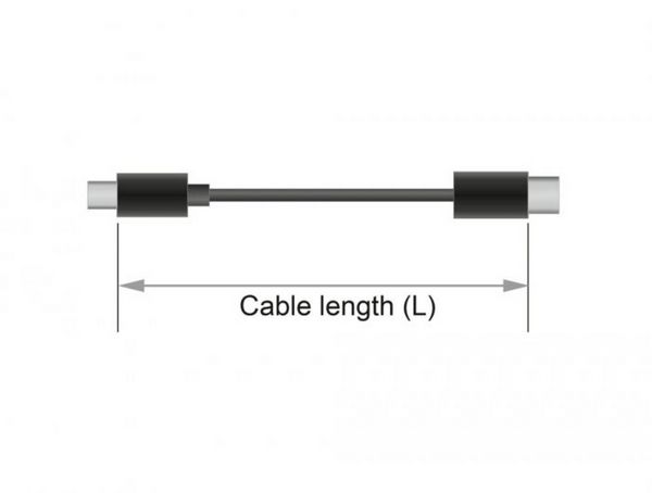 Produktbild: Delock DisplayPort Anschlusskabel DisplayPort Stecker 2m Schwarz 85660 vergoldete Steckkontakte, verdrillt, dreifach geschirmt