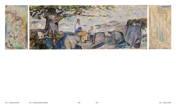 Produktbild: Munch