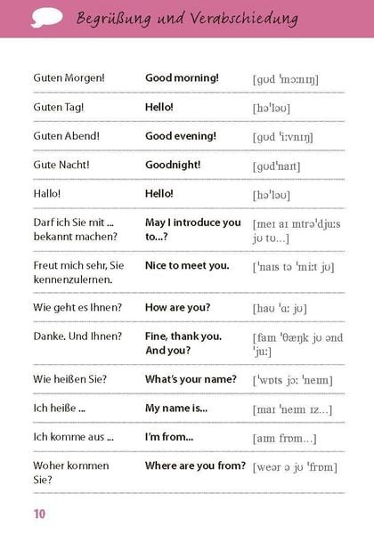 Produktbild: Sprachf&uuml;hrer Englisch f&uuml;r die Reise