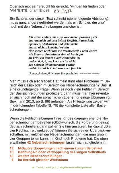 Produktbild: Ratgeber Rechtschreibprobleme (LRS/Legasthenie)