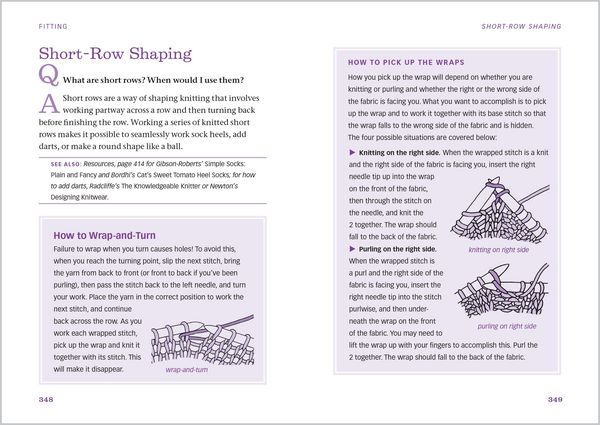 Produktbild: The Knitting Answer Book, 2nd Edition