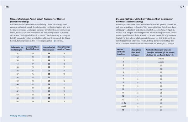 Produktbild: Steuererkl&auml;rung 2026/2027 - Rentner, Pension&auml;re