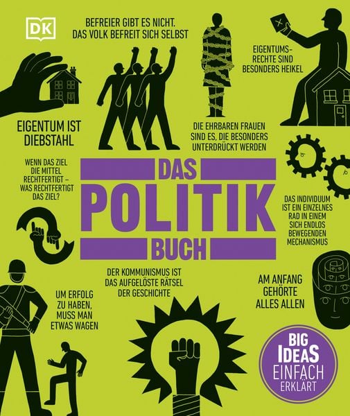 Produktbild: Big Ideas. Das Politik-Buch