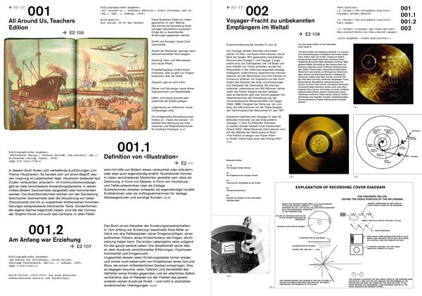 Produktbild: Was Kommunikationsdesign kann