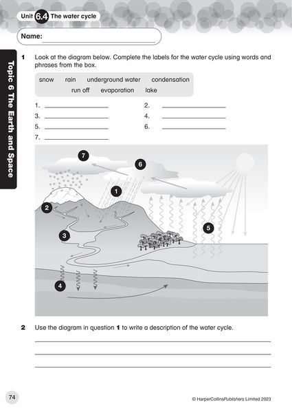 Produktbild: Collins International Primary Science