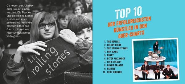 Alles begann 1955