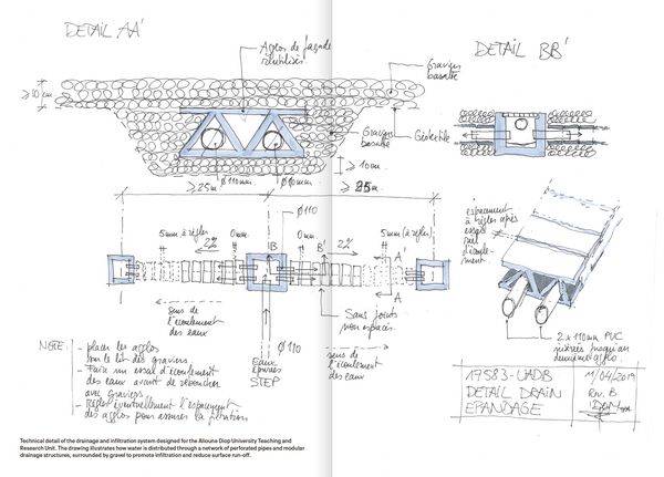 Produktbild: Learning Ecologies in Architecture