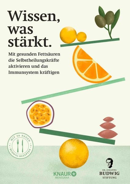 Produktbild: Wissen, was st&auml;rkt
