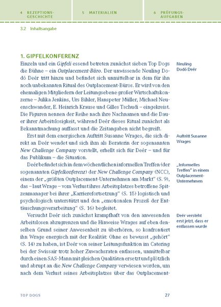 Produktbild: Top Dogs von Urs Widmer