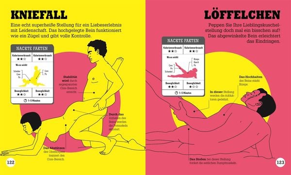 Produktbild: Kamasutra Workout