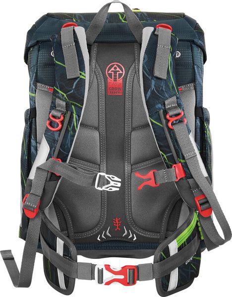 Produktbild: Schulrucksackset FIT Chiko