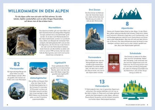 Produktbild: Alpen mit dem Wohnmobil