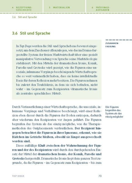 Produktbild: Top Dogs von Urs Widmer