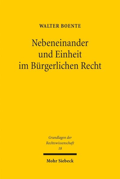 Produktbild: Nebeneinander und Einheit im B&uuml;rgerlichen Recht