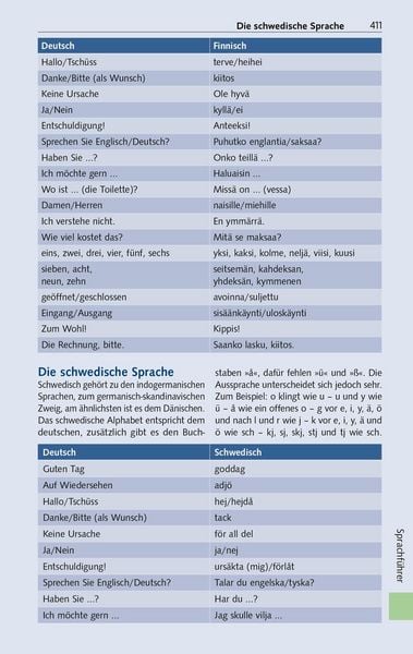 Produktbild: TRESCHER Reisef&uuml;hrer Ostseest&auml;dte