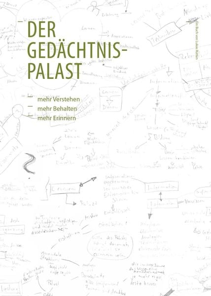 Produktbild: Der Ged&auml;chtnis-Palast