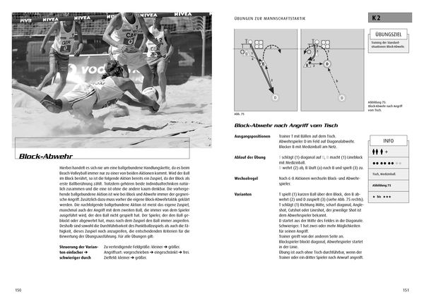 Produktbild: Der ahmann - Beach-Volleyball-&Uuml;bungen f&uuml;r Gewinner