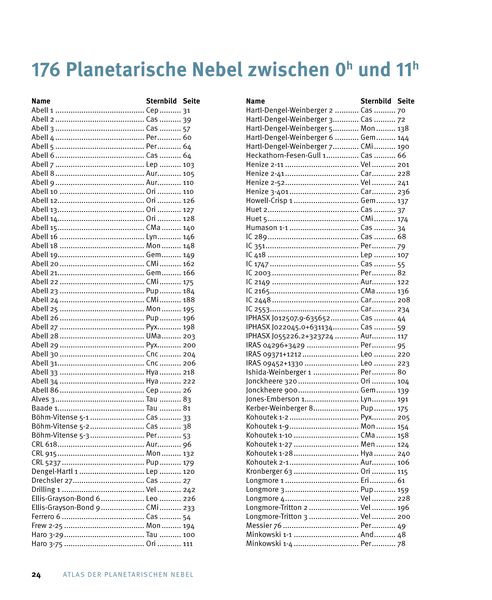 Produktbild: Atlas der Planetarischen Nebel