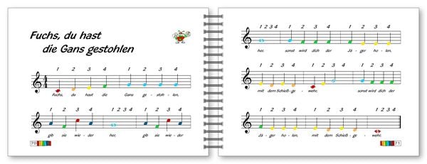 Produktbild: Voggy's Glockenspielschule
