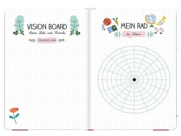 Produktbild: Happy Bullet Journal