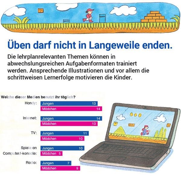 Produktbild: Das &Uuml;bungsheft Lesen 5