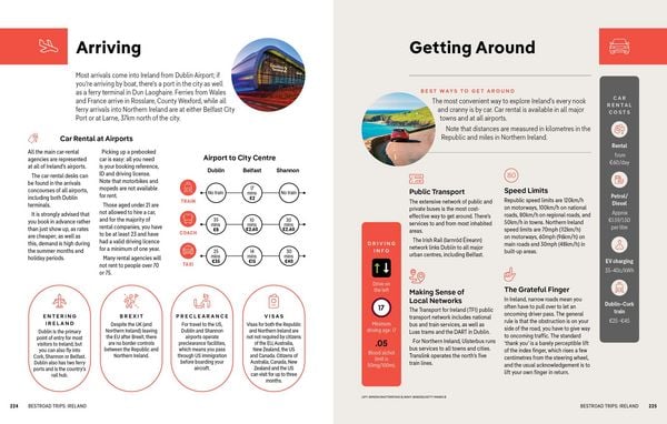 Produktbild: Lonely Planet Best Road Trips Ireland