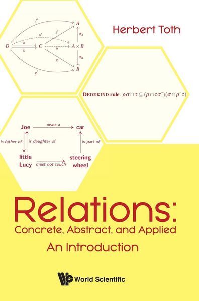Produktbild: Relations