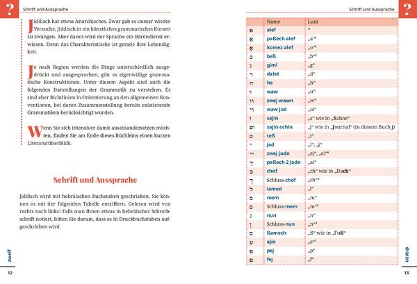 Produktbild: Jiddisch - Wort f&uuml;r Wort