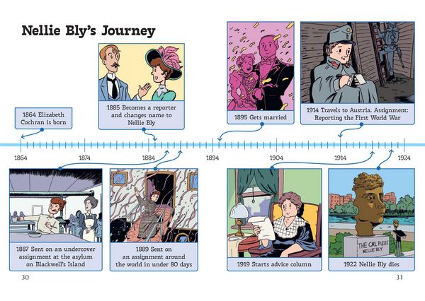 Produktbild: Nellie Bly Investigates
