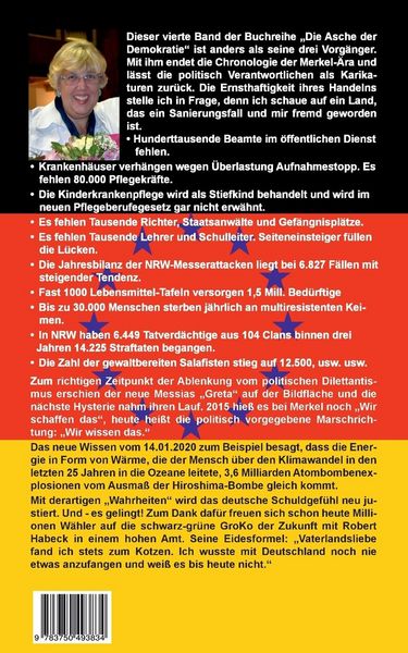 Produktbild: Die Asche der Demokratie