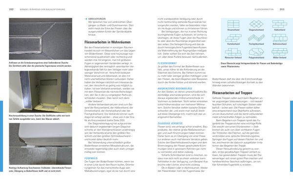 Produktbild: Baum&auml;ngel und Bausch&auml;den
